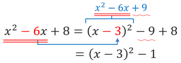【平方完成のやり方】現役数学講師が手順をわかりやすく解説！｜はやとの青空教室
