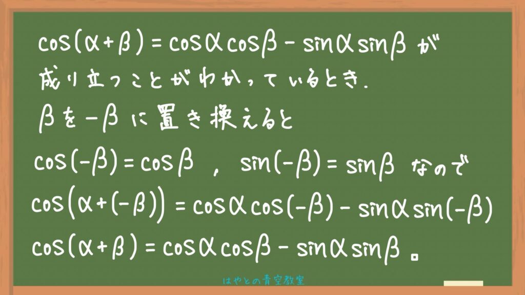 加法定理cos(α-β)の証明